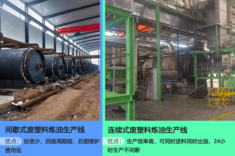 聚乙烯廢舊塑料通過熱裂解提取燃料氣、燃料油和聚乙烯蠟