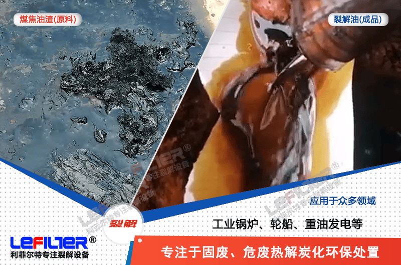 煤焦油渣熱解產(chǎn)生不凝可燃?xì)饷矗? title="煤焦油渣熱解產(chǎn)生不凝可燃?xì)饷矗?>
                        </div>
                        <div   id="phft3p3"   class=