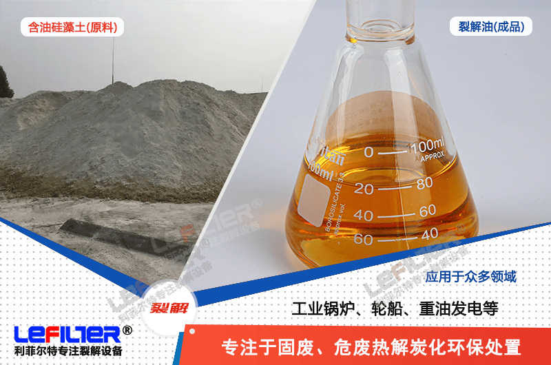 鋁加工行業(yè)冷軋及箔軋過程中產(chǎn)生的含油硅藻土怎么處置？